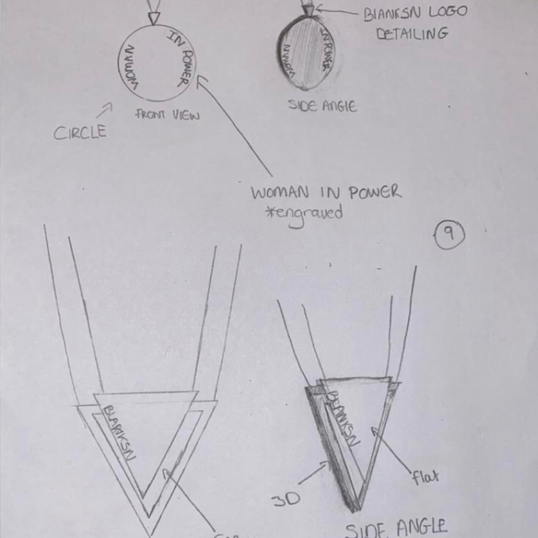 How to design Jewellery